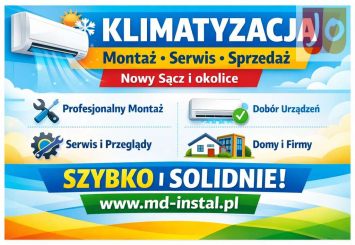Nowoczesne i energooszczędne klimatyzatory